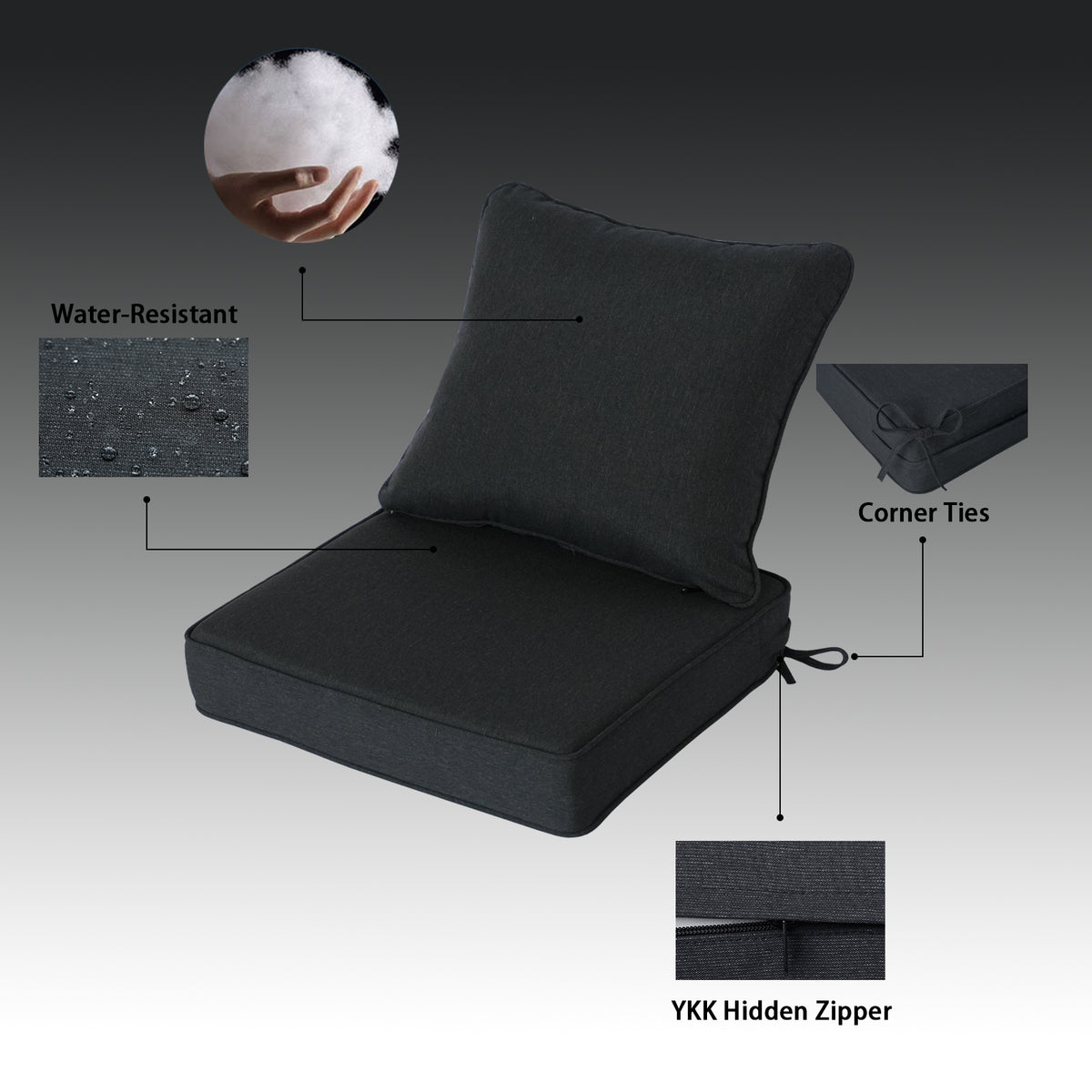 Goodgoods N Deep Seat Outdoor Cushion Set 19x19 in - Black