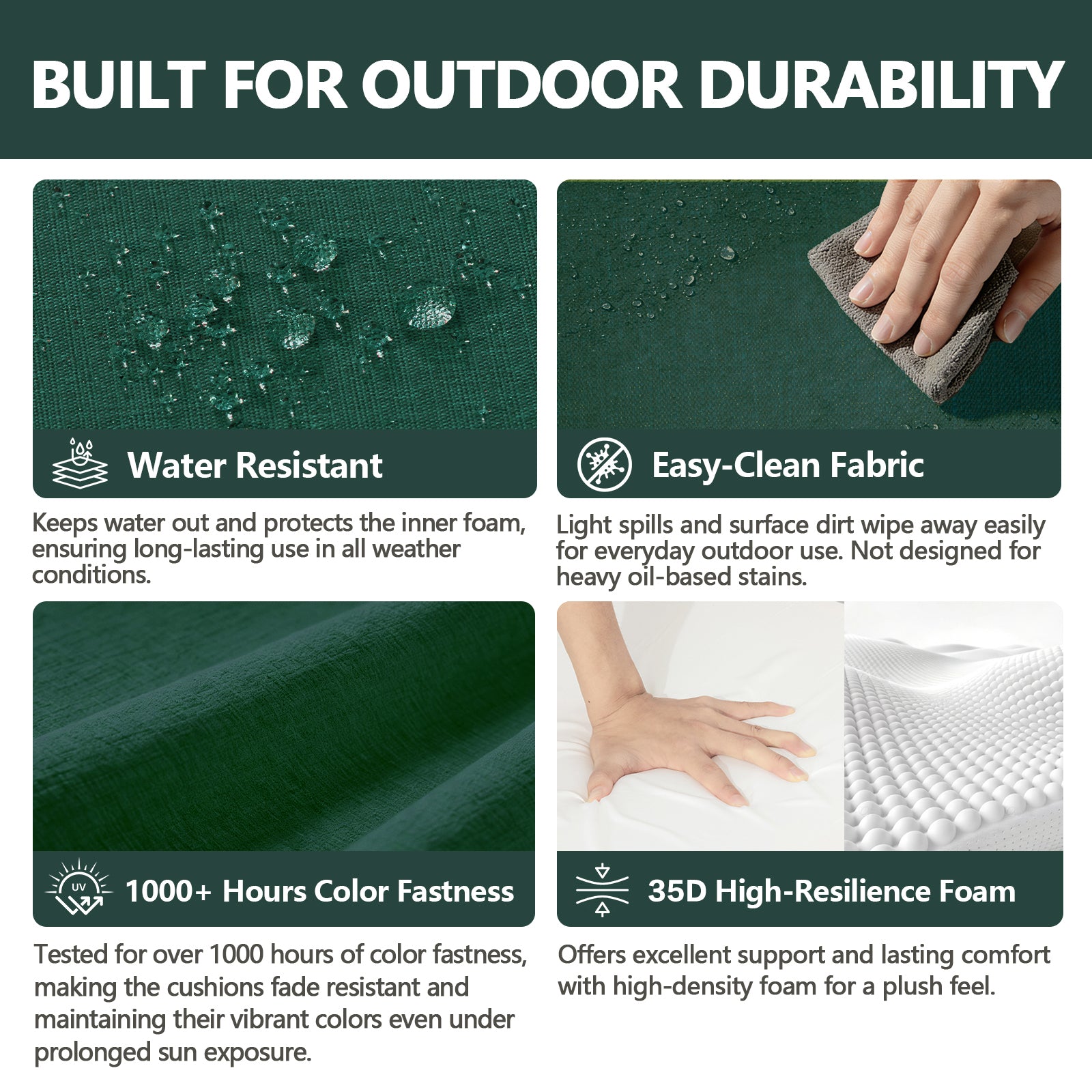 Premium Deep Seat Patio Cushion Set (2 Sets) - 24" x 24" x 5.5" All-Weather Deep Teal