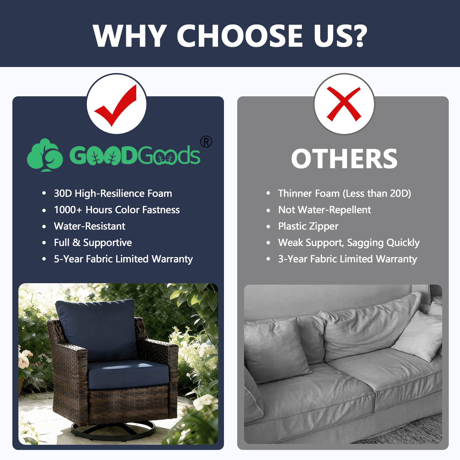 GoodGoods Deep Seat Cushion 24x24 in 2 Packs - Indigo