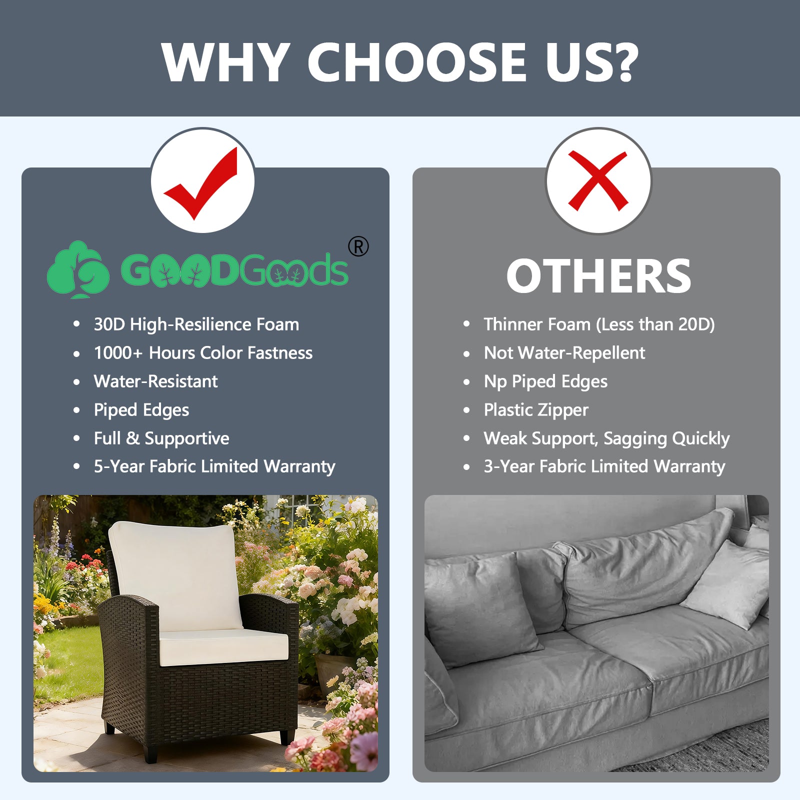 GoodGoods Deep Seat Cushion 24x28 inch 2 Packs