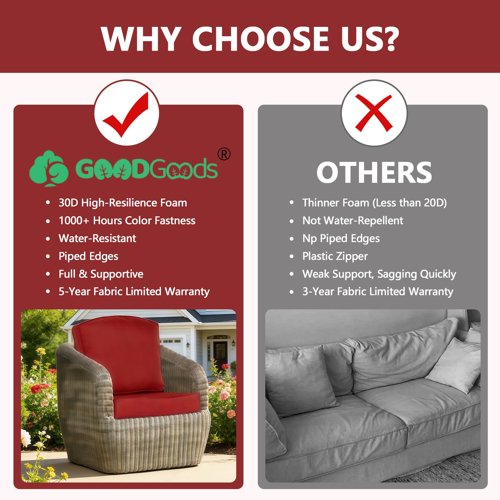 GoodGoods Deep Seat Cushion 24x24 in 2 Packs
