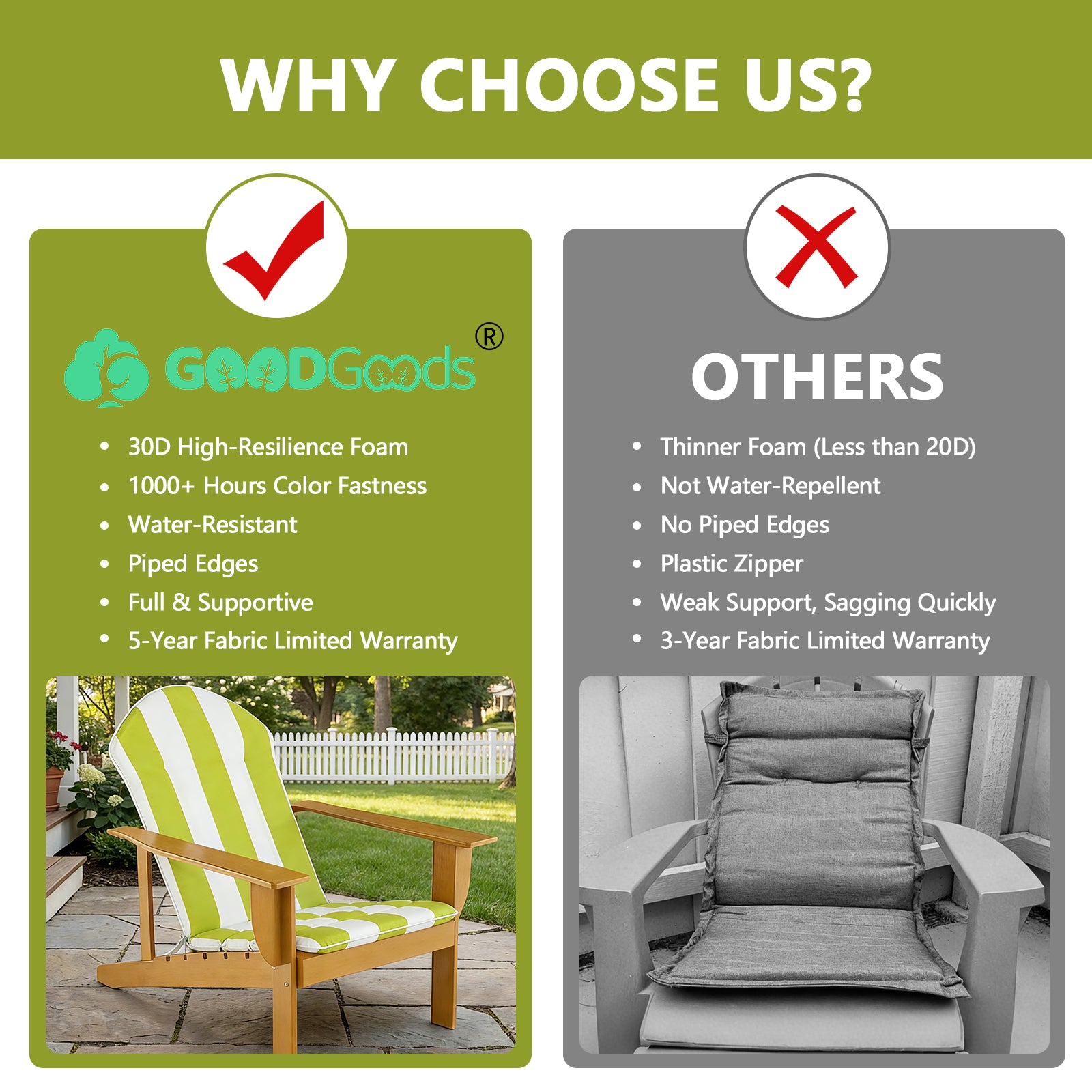 GoodGoods Adirondack Chair Cushion 20x20 in – Cabana Stripe Yellow