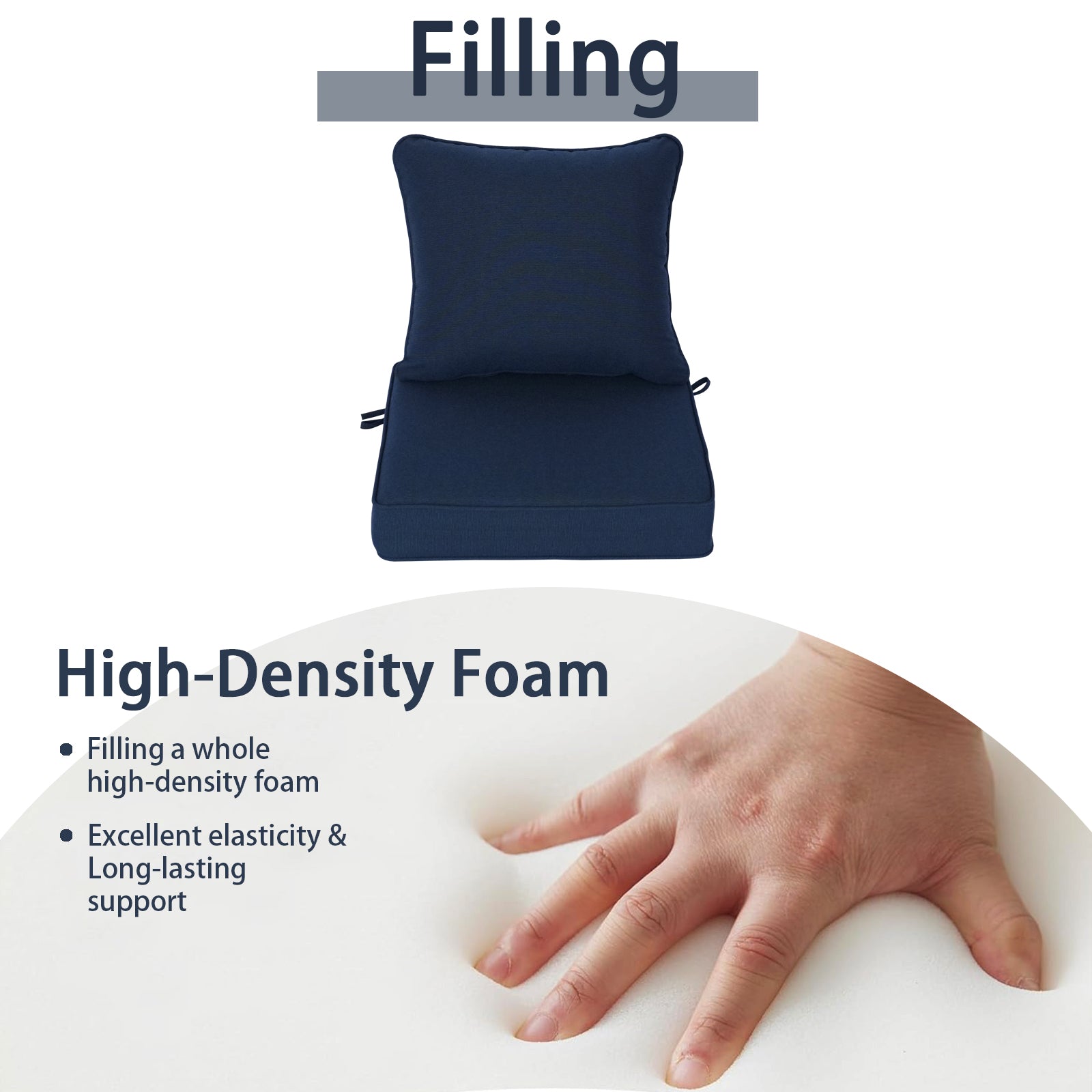 GoodGoods Deep Seat Outdoor Cushion Set 24x24 in - Dark Blue filling and support