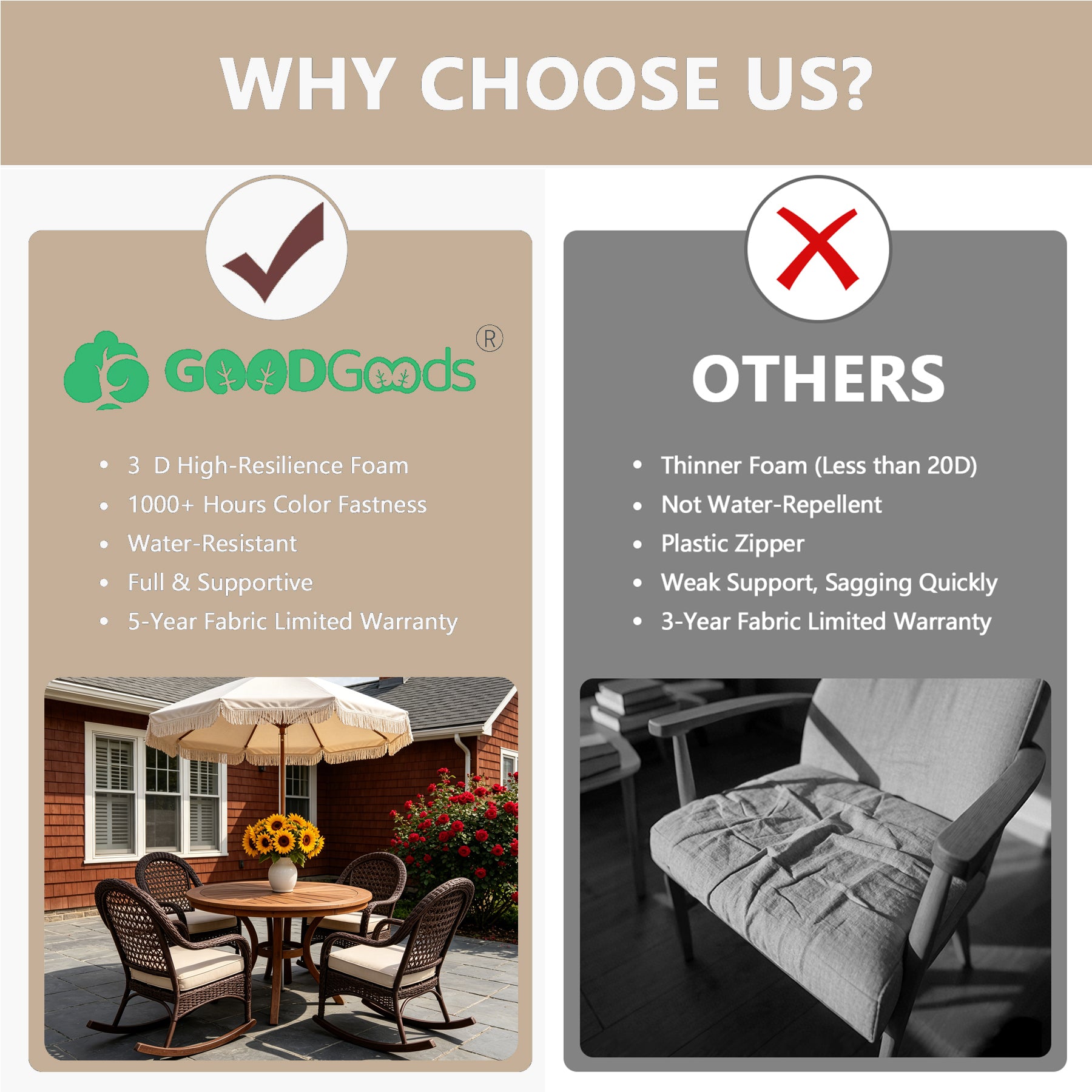 GoodGoods Seat Cushion 20x20 in 2 Pads