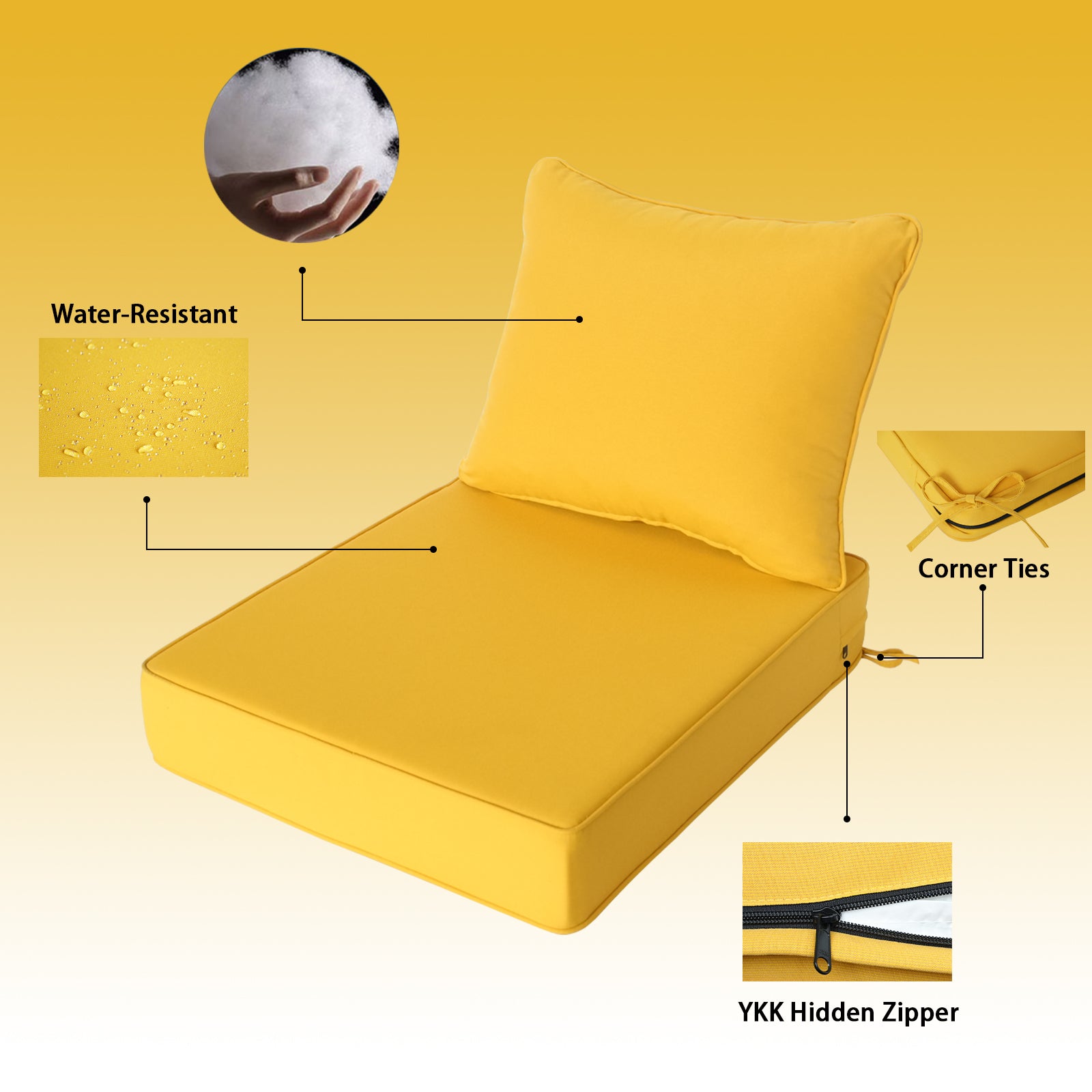 GoodGoods Deep Seat Outdoor Cushion Set 24x28 in - Yellow water-resistant fabric and construction details