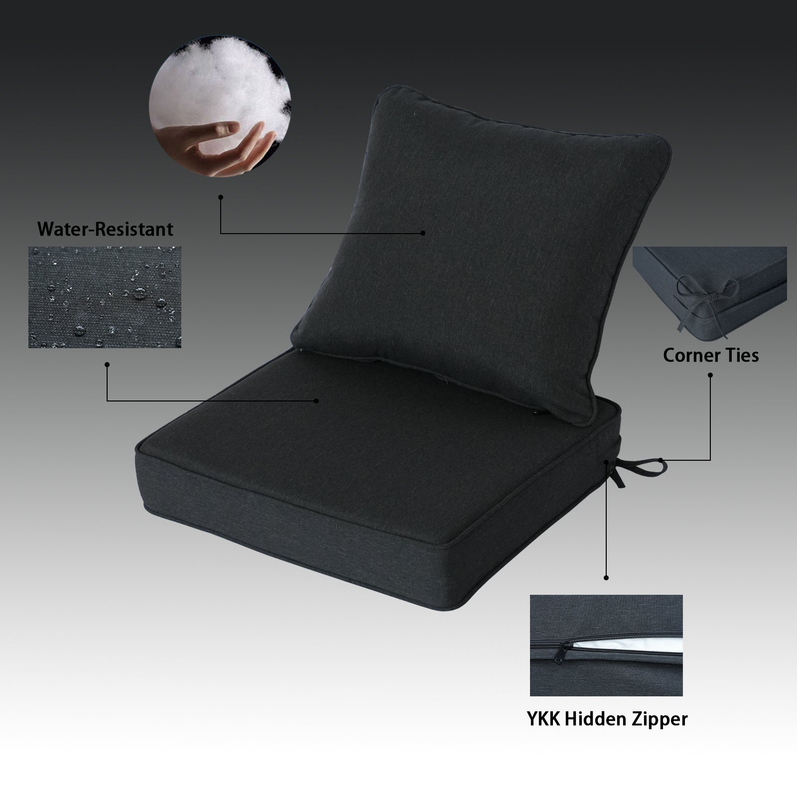 GoodGoods Deep Seat Outdoor Cushion Set 24x24 in - Black water-resistant fabric and construction details