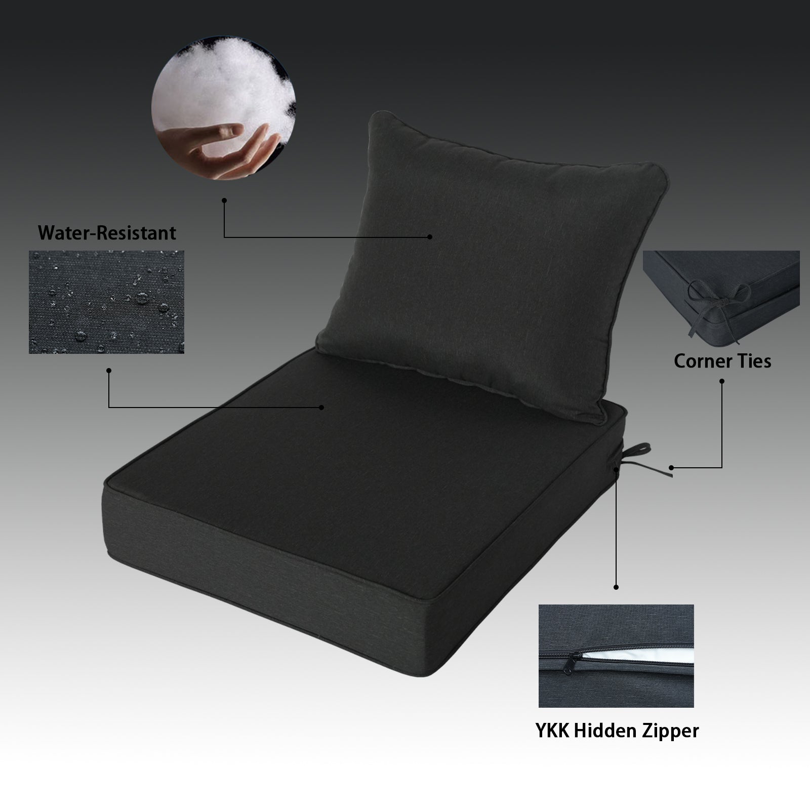 GoodGoods Deep Seat Outdoor Cushion Set 24x28 in - Black water-resistant fabric and construction details