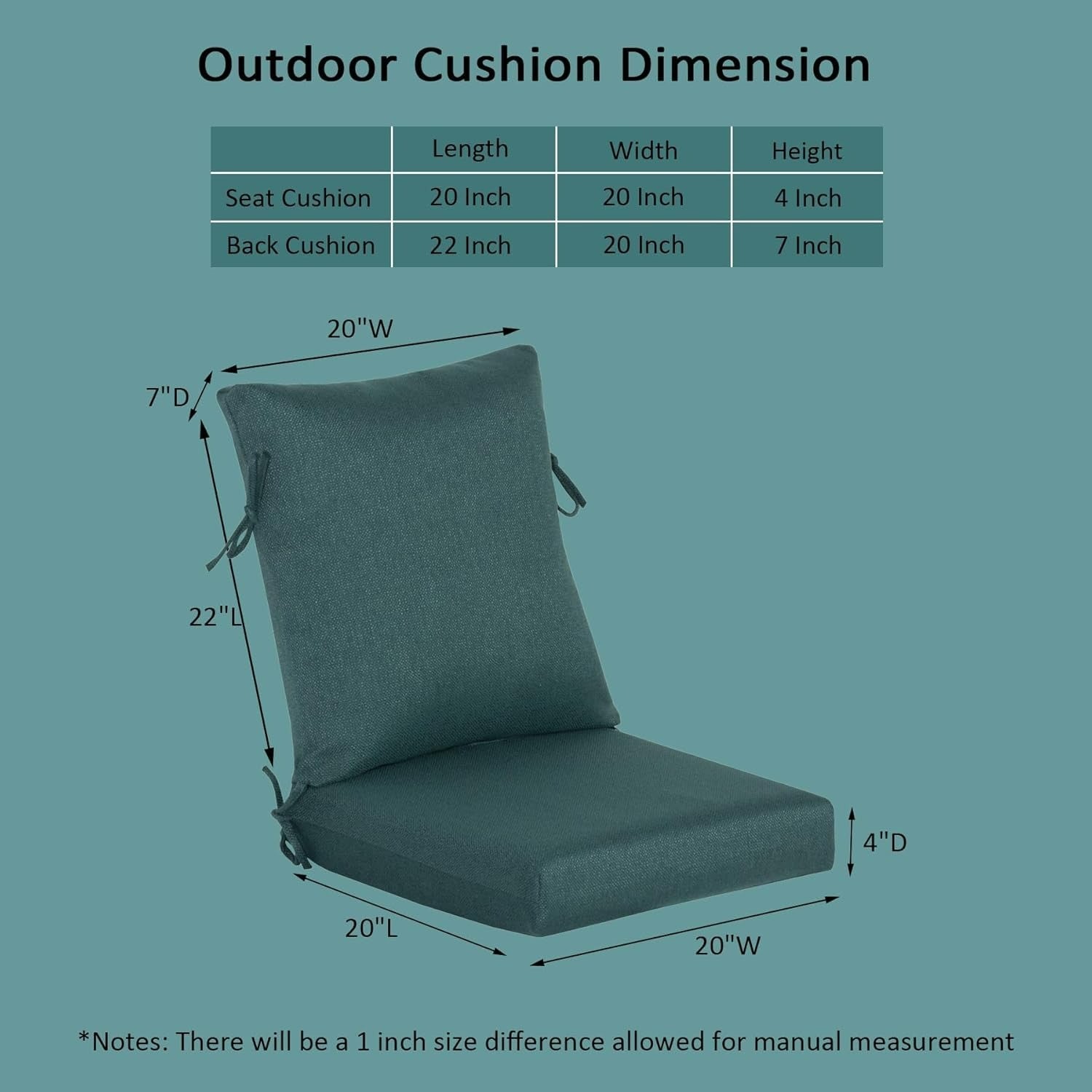 The Oasis Deep Seating Cushion Set 22x24 in 2 Packs - Deep Teal
