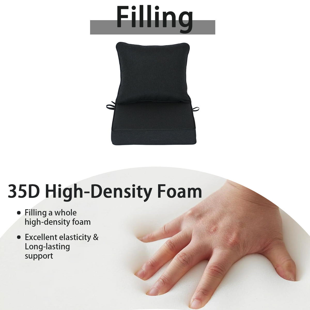 Goodgoods N Deep Seat Outdoor Cushion Set 19x19 in - Black