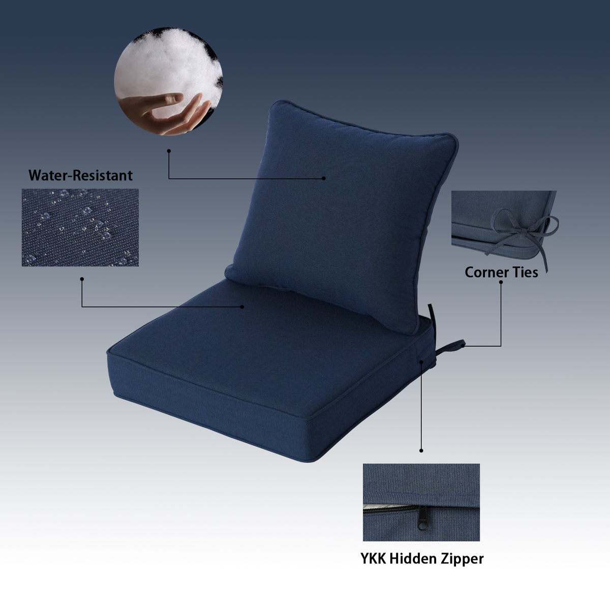 Goodgoods N Deep Seat Outdoor Cushion Set 19x19 in - Dark Blue