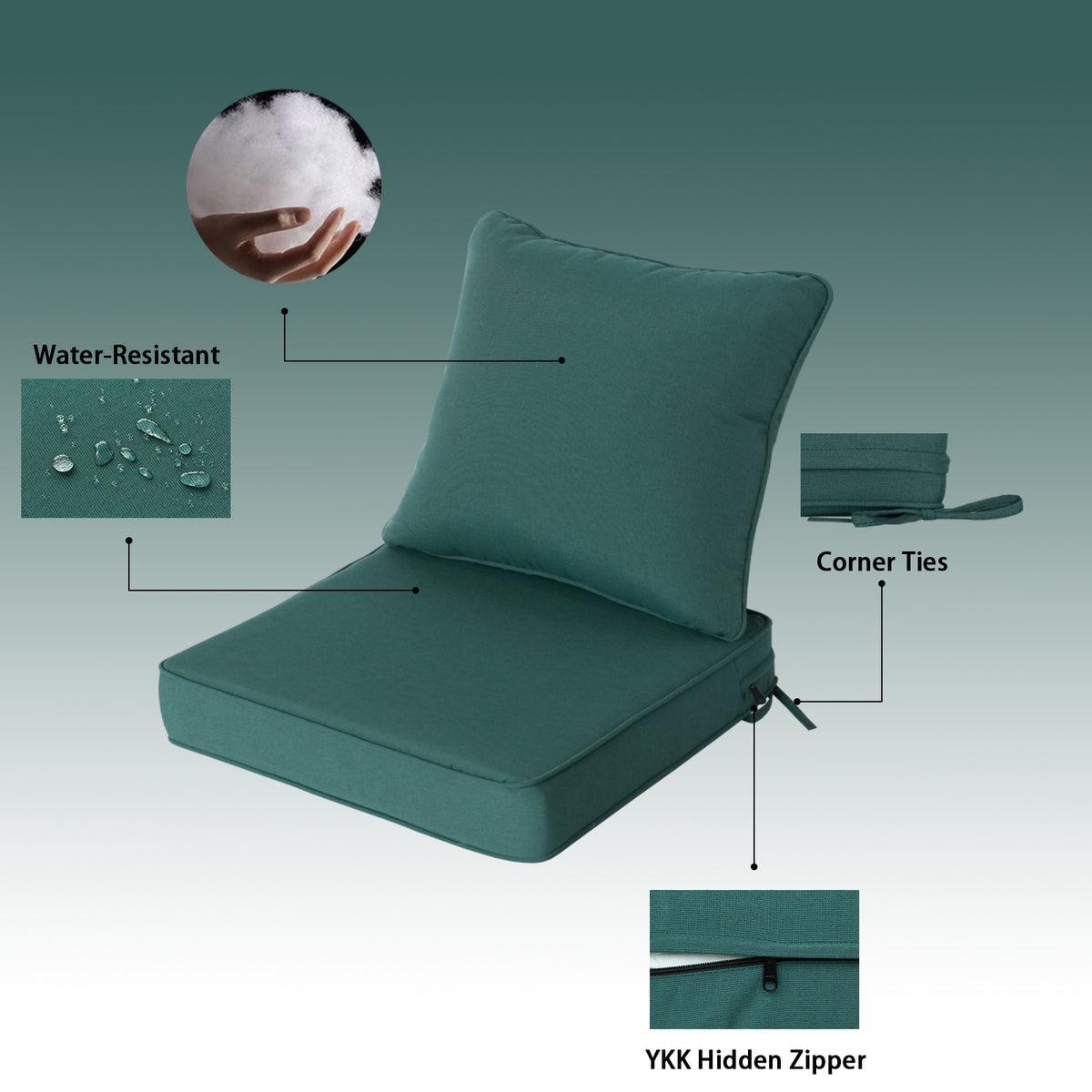 Goodgoods N Deep Seat Outdoor Cushion Set 19x19 in - Deep Green