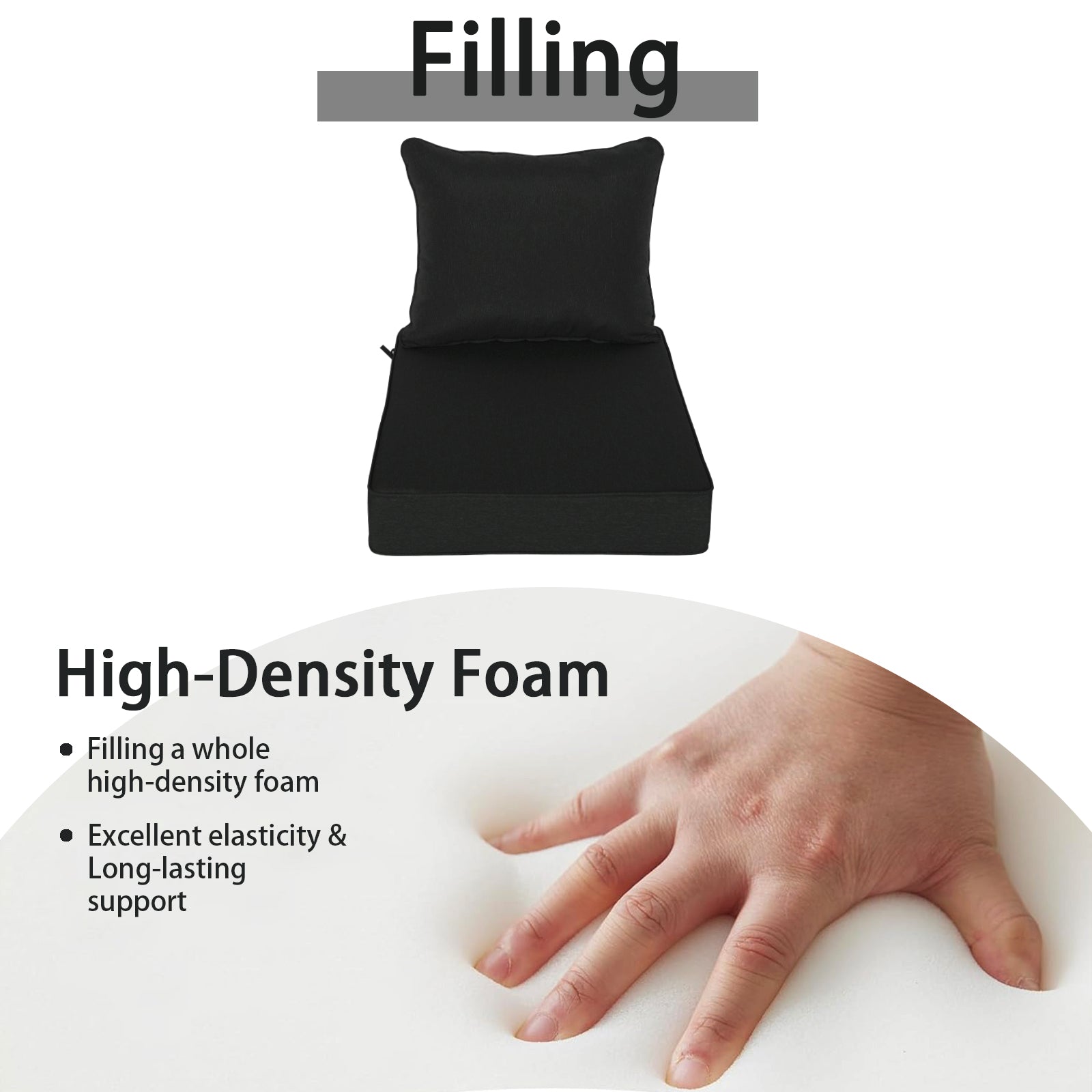 GoodGoods Deep Seat Outdoor Cushion Set 24x28 in - Black filling and support