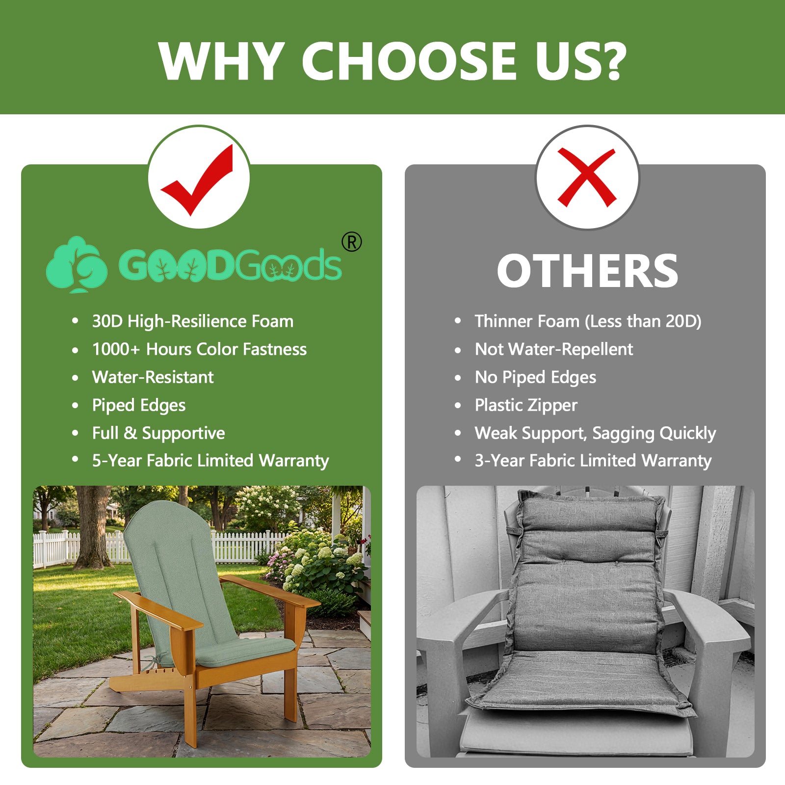 GoodGoods Adirondack Chair Cushion 20x20 in – Sage Green