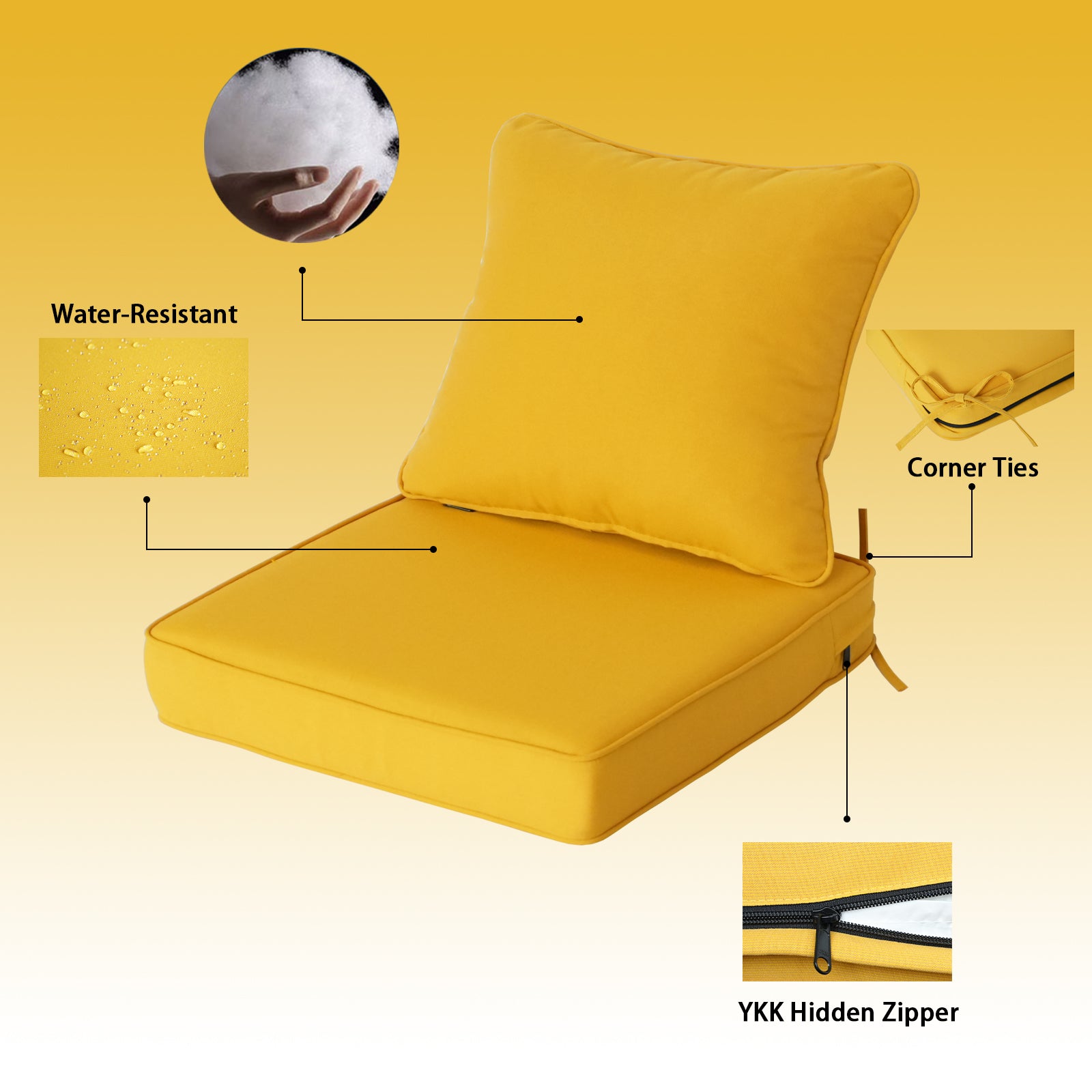 GoodGoods Deep Seat Outdoor Cushion Set 24x24 in - Yellow water-resistant fabric and construction details