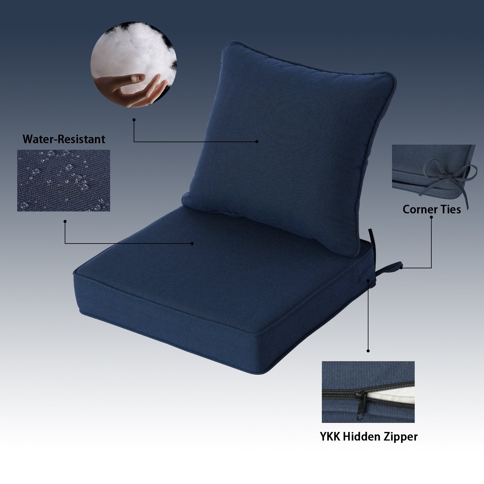 GoodGoods Deep Seat Outdoor Cushion Set 24x24 in - Dark Blue water-resistant fabric and construction details