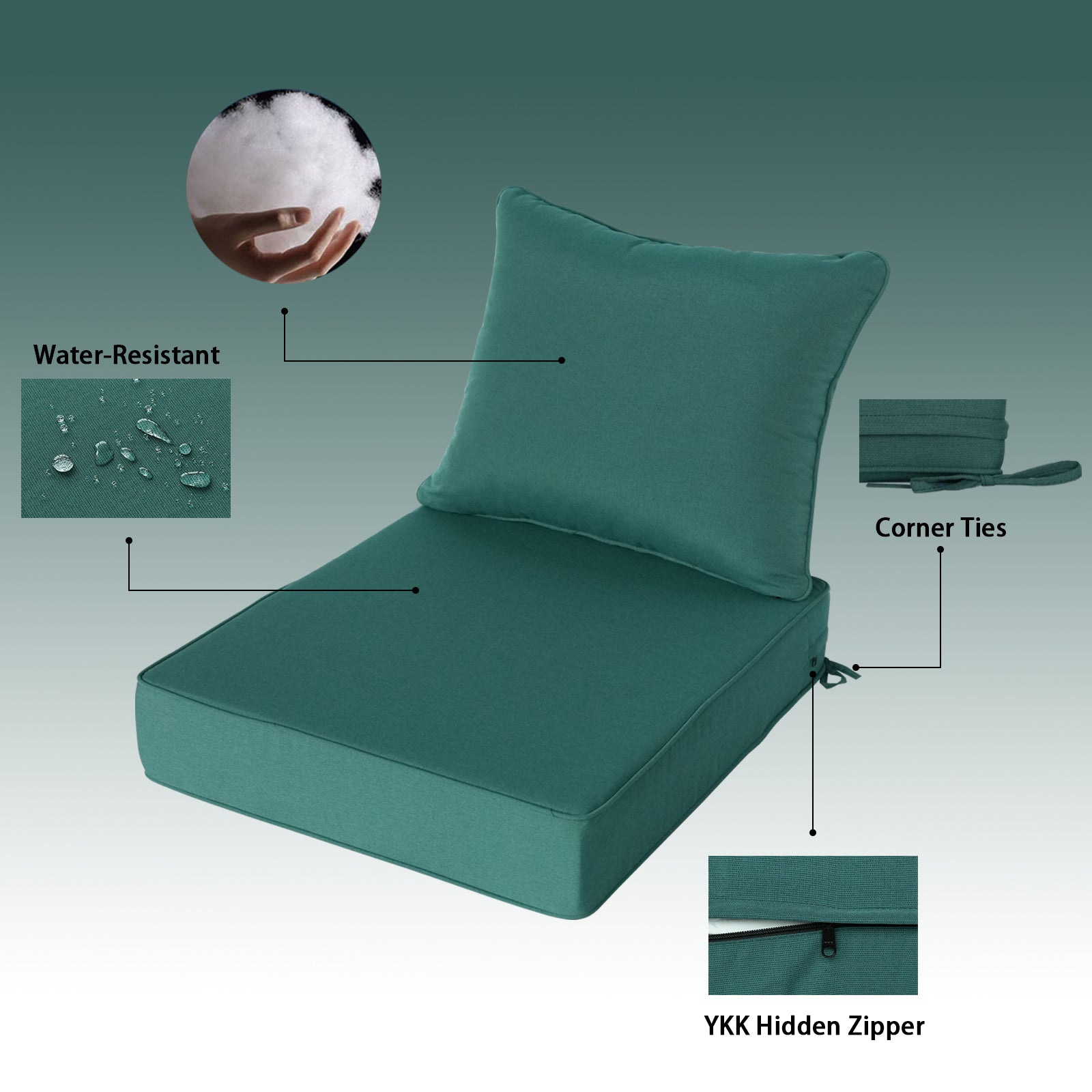 GoodGoods Deep Seat Outdoor Cushion Set 24x28 in - Deep Green water-resistant fabric and construction details