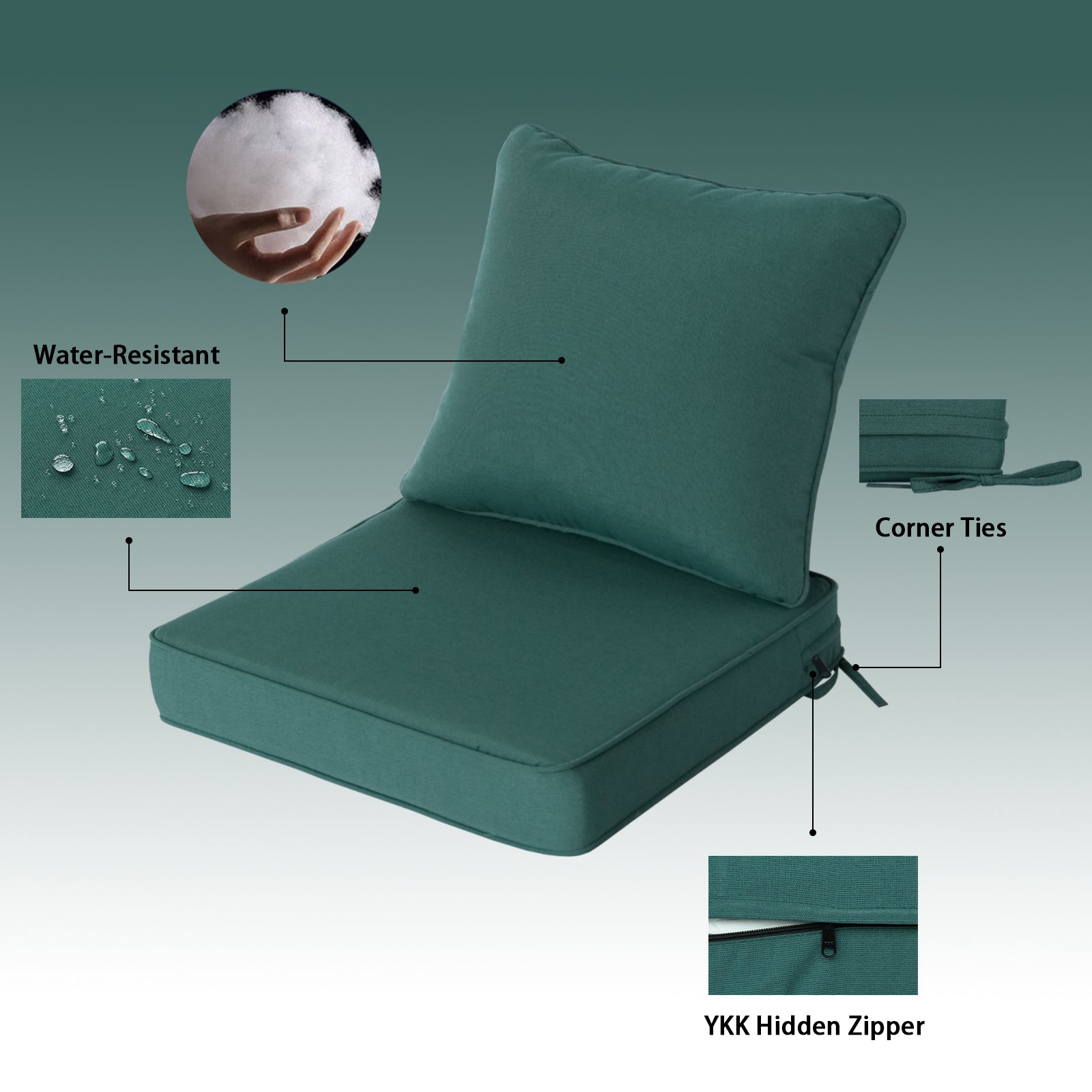 GoodGoods Deep Seat Outdoor Cushion Set 24x24 in - Deep Green water-resistant fabric and construction details