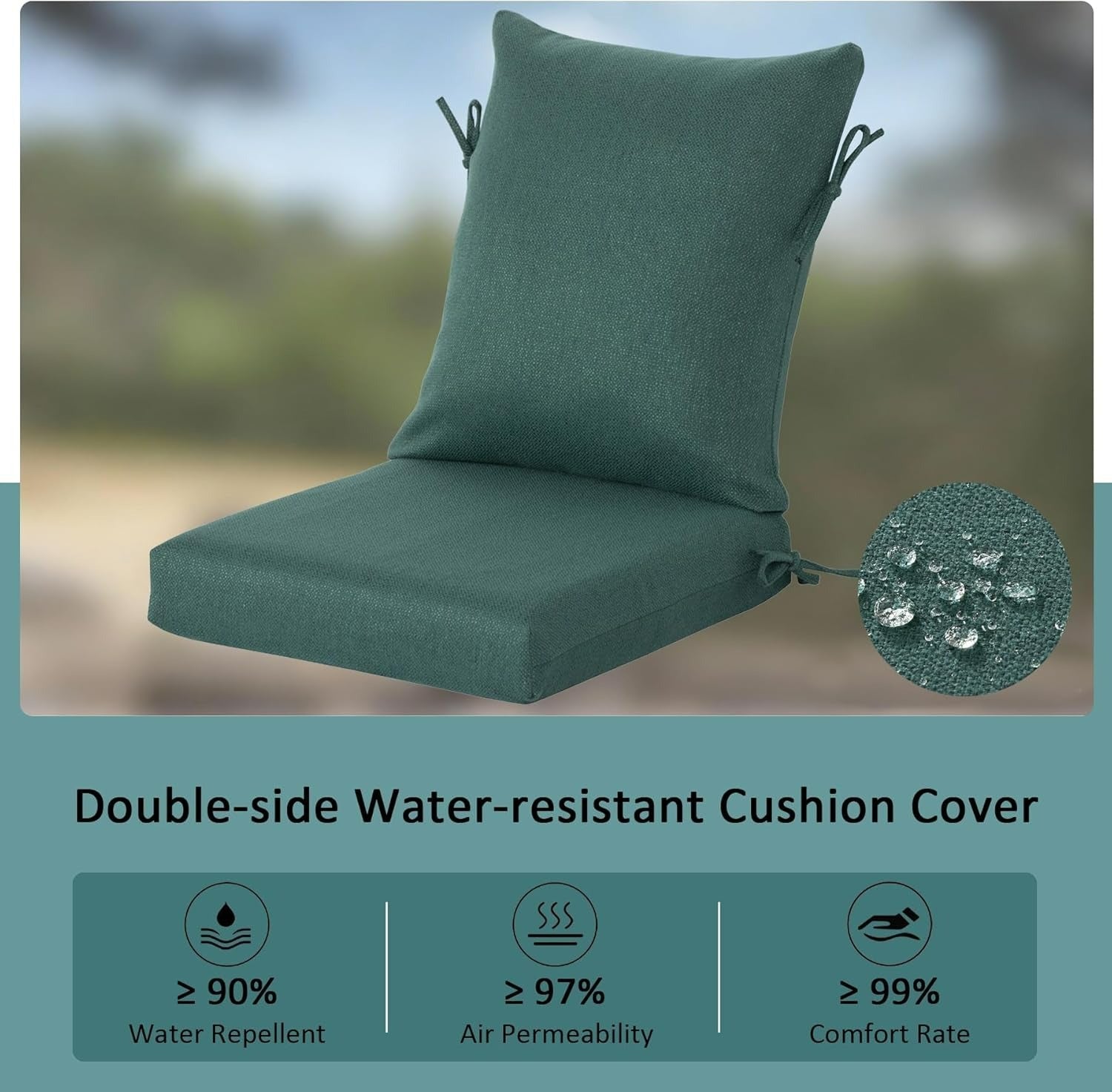 The Oasis Deep Seating Cushion Set 22x24 in 2 Packs - Deep Teal