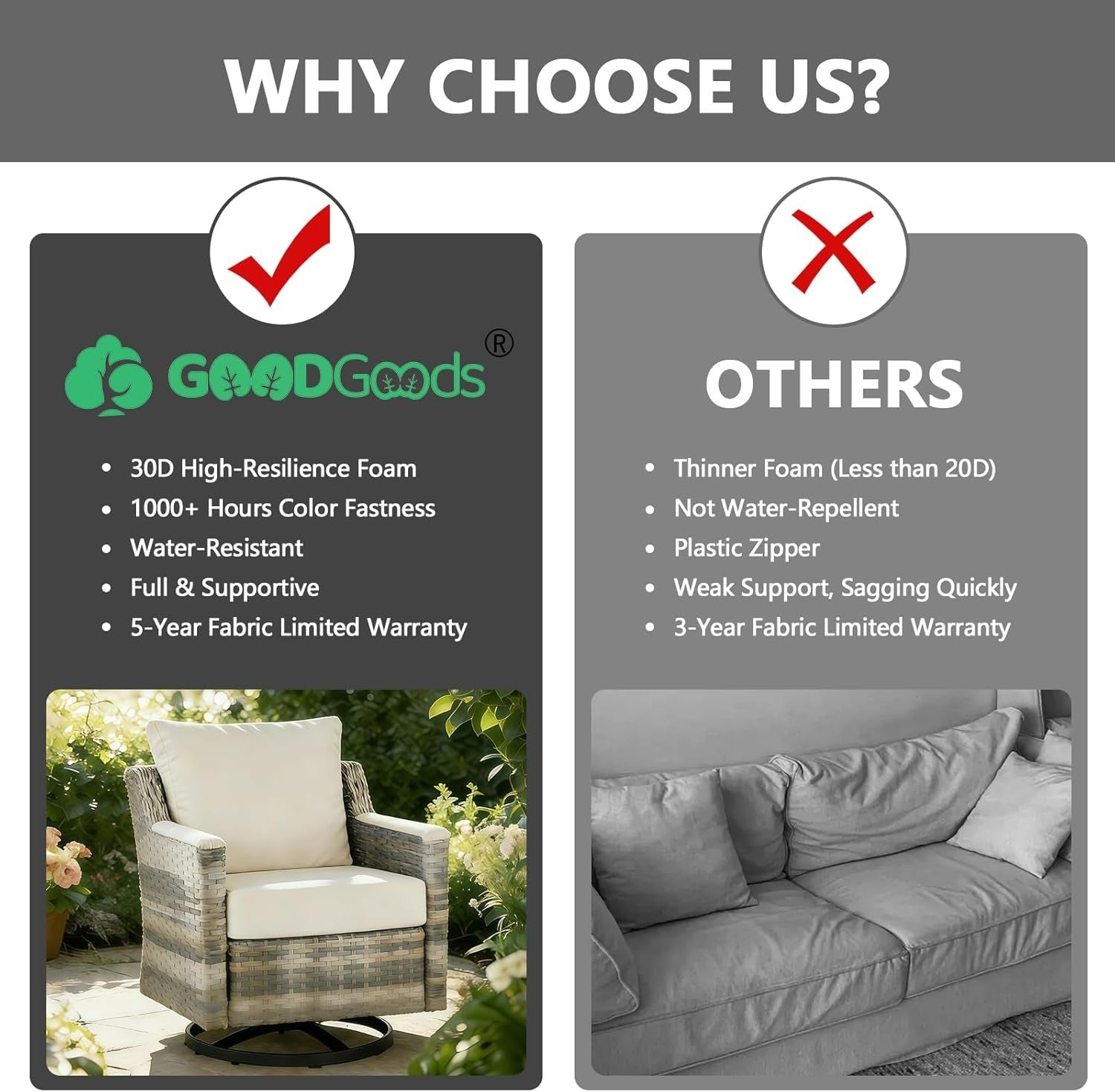 GoodGoods Deep Seat Cushion 24x24 in 2 Packs - Light Gray